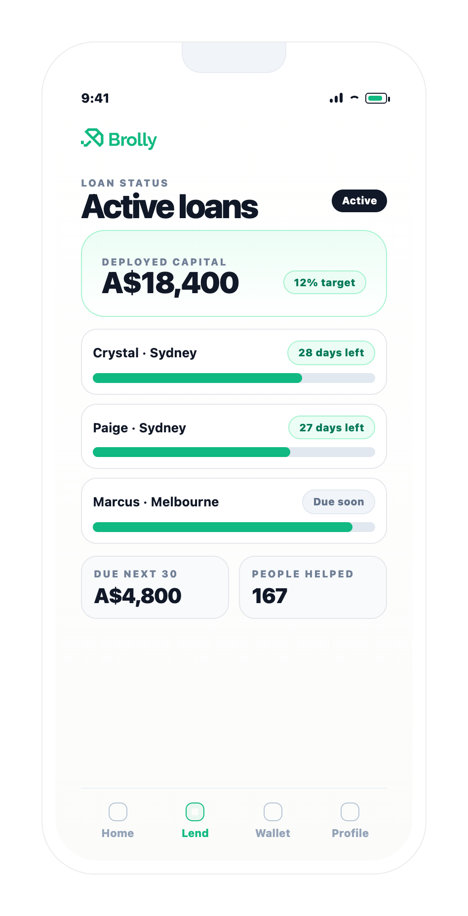 Active loans Brolly app screen